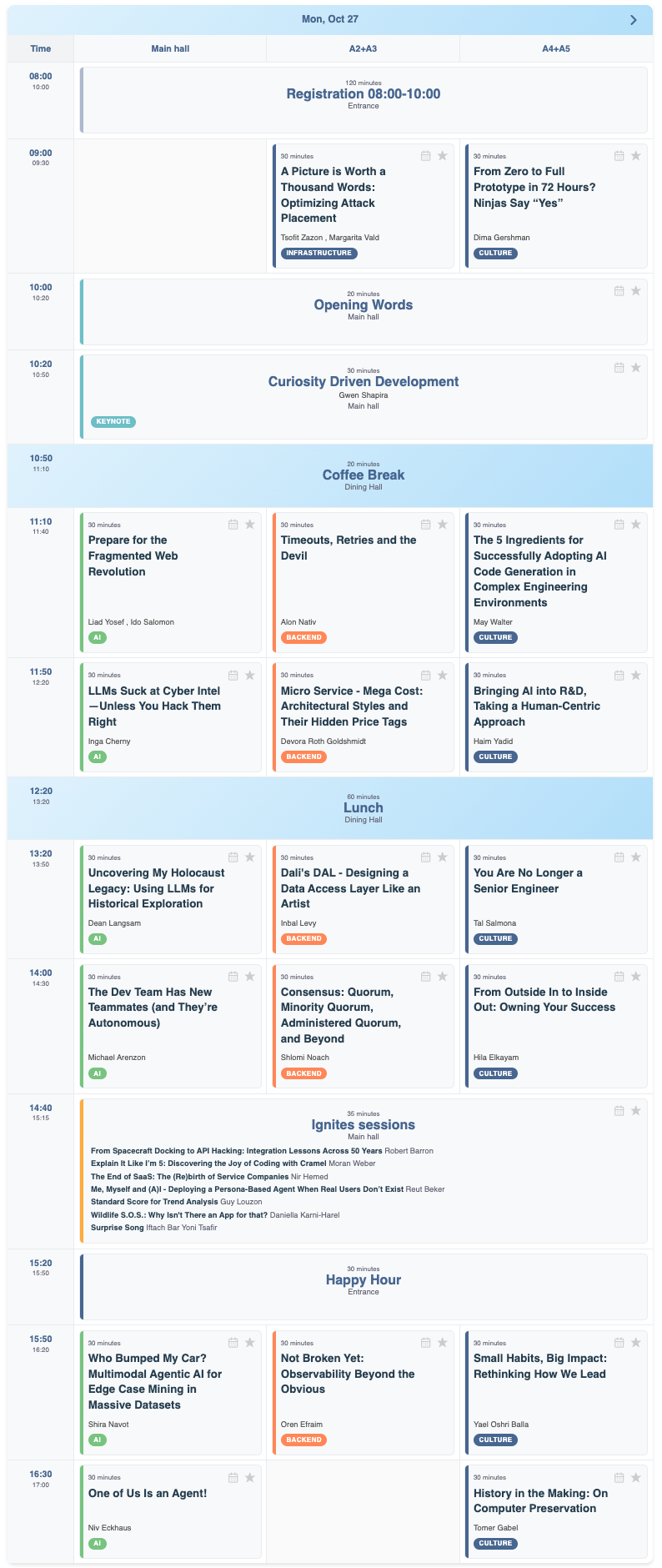 The 2025 Agenda (D1)